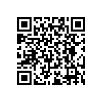 RT0402CRD0719R6L QRCode