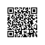 RT0402CRD071K21L QRCode