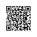 RT0402CRD0752R3L QRCode