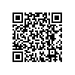 RT0402CRD075K9L QRCode