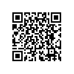 RT0402CRD0771R5L QRCode
