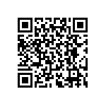 RT0402CRD0778R7L QRCode