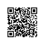 RT0402CRE0715KL QRCode