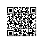 RT0402CRE0717R4L QRCode