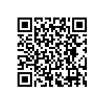 RT0402CRE0766R5L QRCode