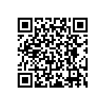 RT0402CRE0780R6L QRCode
