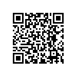 RT0402DRD0715KL QRCode