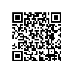 RT0402DRD0728KL QRCode