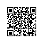 RT0402DRD0771R5L QRCode