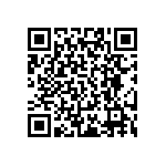 RT0402DRD0782R5L QRCode