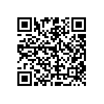 RT0402DRD07953RL QRCode