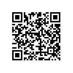 RT0402DRD079K88L QRCode