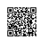 RT0402FRD0715R8L QRCode