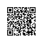 RT0402FRD0771R5L QRCode