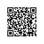 RT0402FRE0716R9L QRCode