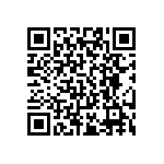 RT0402FRE0717R4L QRCode