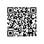 RT0402FRE0719K1L QRCode