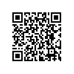 RT0402FRE0720K5L QRCode