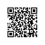 RT0402FRE0724K9L QRCode
