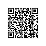 RT0402FRE0725R5L QRCode