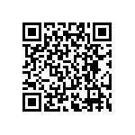 RT0402FRE0768R1L QRCode