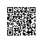 RT0402FRE0771K5L QRCode