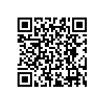 RT0603BRB0717R4L QRCode