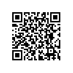 RT0603BRB07215KL QRCode