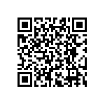 RT0603BRB07576RL QRCode