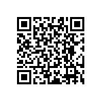 RT0603BRB0782R5L QRCode