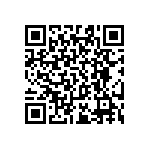 RT0603BRC0711R5L QRCode