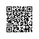 RT0603BRC071K91L QRCode