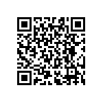 RT0603BRC07681RL QRCode