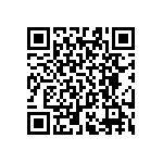 RT0603BRC076K65L QRCode