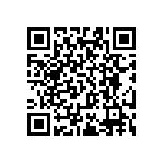 RT0603BRC0790R9L QRCode