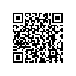 RT0603BRD07147RL QRCode