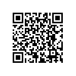 RT0603BRD07165KL QRCode