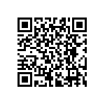 RT0603BRD07267KL QRCode