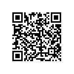 RT0603BRD0747R5L QRCode