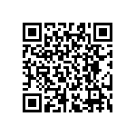 RT0603BRD07523KL QRCode