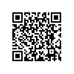 RT0603BRD0782R5L QRCode