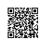 RT0603BRE0716R9L QRCode