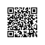 RT0603BRE071K96L QRCode