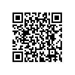 RT0603BRE0724R9L QRCode