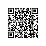 RT0603BRE07255RL QRCode