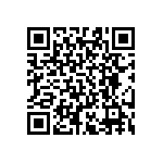 RT0603BRE07576RL QRCode