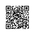 RT0603CRB07200RL QRCode