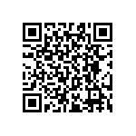 RT0603CRC07147RL QRCode