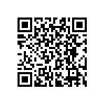 RT0603CRC0724K9L QRCode