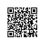 RT0603CRC0731R6L QRCode